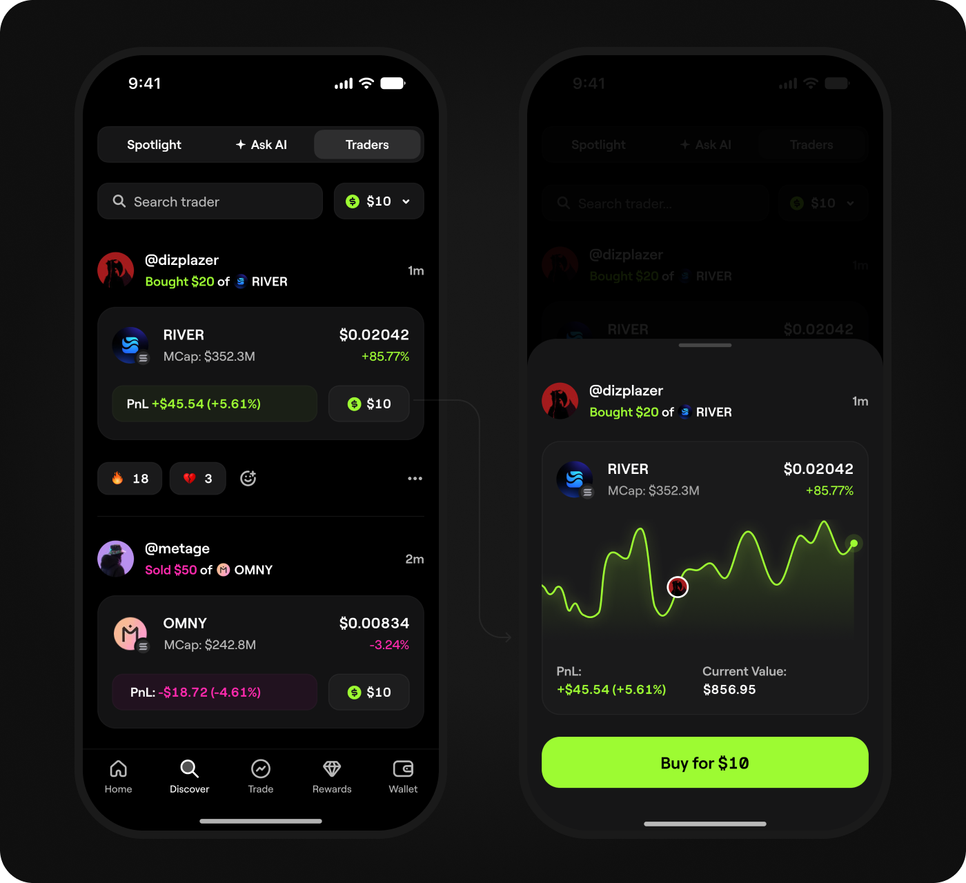 Copy Trade feature